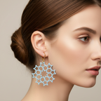 Star Cluster Earrings